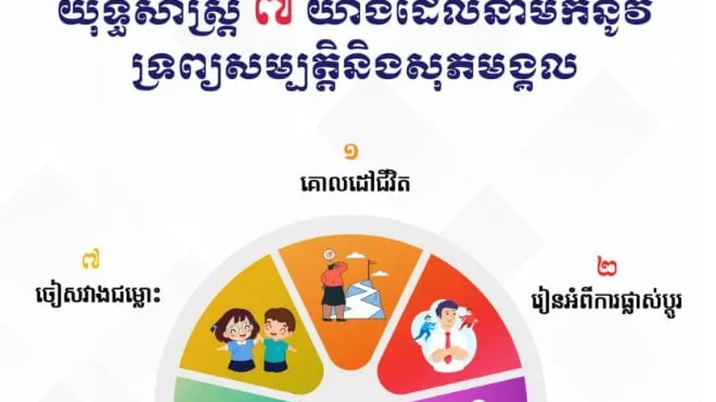 យុទ្ធសាស្ត្រ ៧ យ៉ាងដែលនាំមកនូវទ្រព្យសម្បត្តិ និងសុភមង្គល🥰