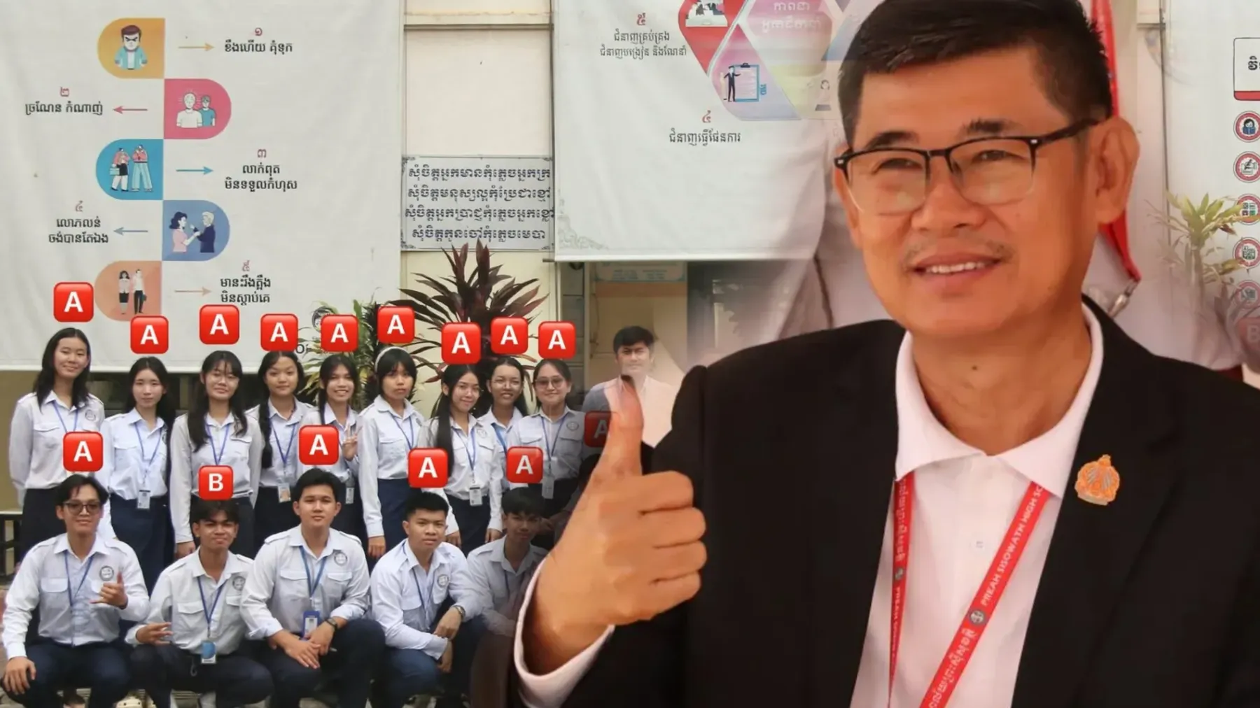 នាយក​ N​GS វិទ្យាល័យ​ព្រះ​ស៊ីសុវត្ថិ​ ​បង្ហាញ​អាថ៌កំបាំង​ ​នៅ​ពីក្រោយ​ ​សិស្ស​មួយ​ថ្នាក់ ​ទទួល​បាន​និទ្ទេស​ A ​៣២​នាក់​