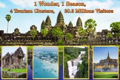 និន្នាការថ - Thumbnail