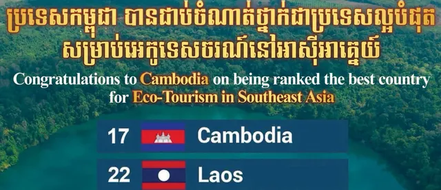 អបអរសាទរ ! កម្ពុជា ជាប់ចំណាត់ថ្នាក់ទី១ នៅអាស៊ី-អាគ្នេយ៍ ជា «ដែនដីមាសនៃអេកូទេសចរណ៍» និងជាជំហានថ្មីនៃការប្រកួតប្រជែងសេដ្ឋកិច្ចបៃតង - AMS Article Thumbnail