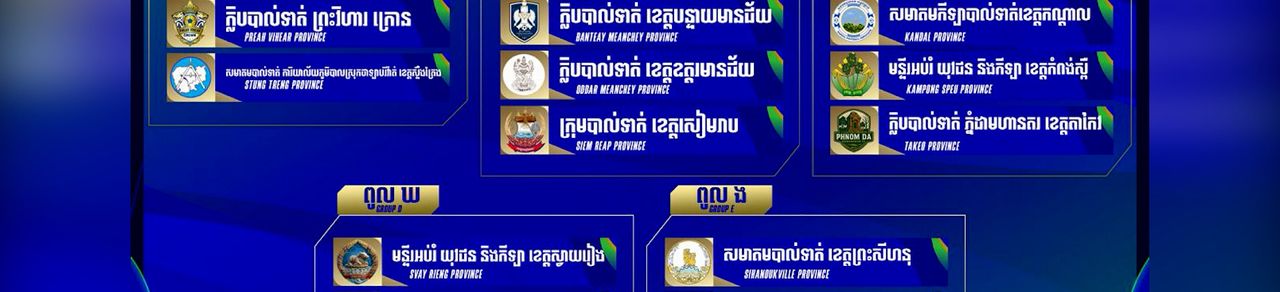 Image for article: បែងចែកពូលរួចរាល់សម្រាប់ការប្រកួតពានរង្វាន់សម្តេចអគ្គមហាសេនាបតីតេជោ ហ៊ុន សែន ថ្នាក់ខេត្តលើកទី២០