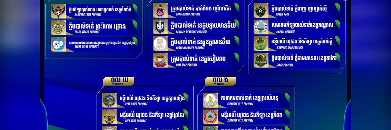 បែងចែកពូលរួចរាល់សម្រាប់ការប្រកួតពានរង្វាន់សម្តេចអគ្គមហាសេនាបតីតេជោ ហ៊ុន សែន ថ្នាក់ខេត្តលើកទី២០ - Article Thumbnail