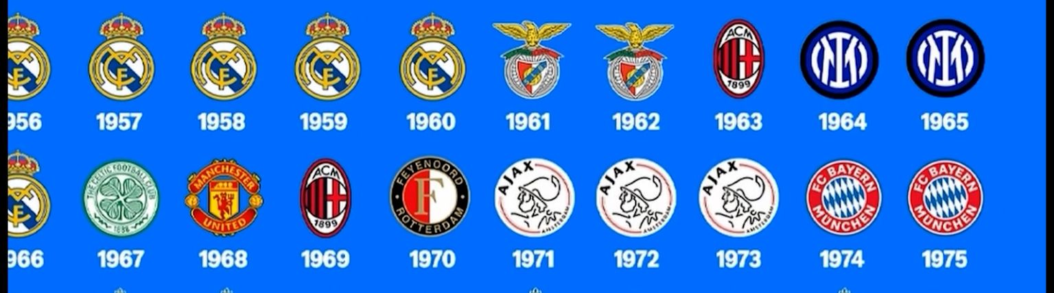 ក្លឹបបាល់ទាត់ទាំង ១០ ដែលមានកេរ្តិ៍ឈ្មោះល្បីល្បាញ ប៉ុន្តែមិនទាន់ភ្លក់រសជាតិពាន UEFA Champions League - Article Thumbnail