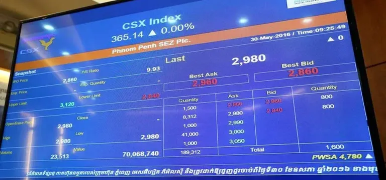 ទុន​ត្រឹម​ពី​ ​១០​-​១០០​ដុល្លា...